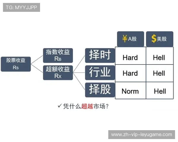 上港王朝的构建逻辑：投资、青训与文化三角模型